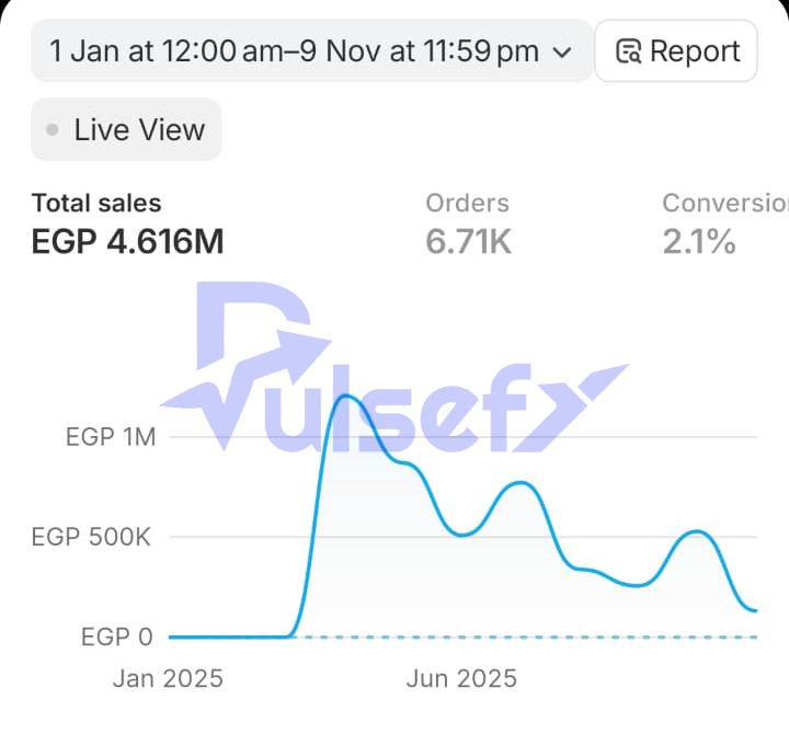 e- commerce